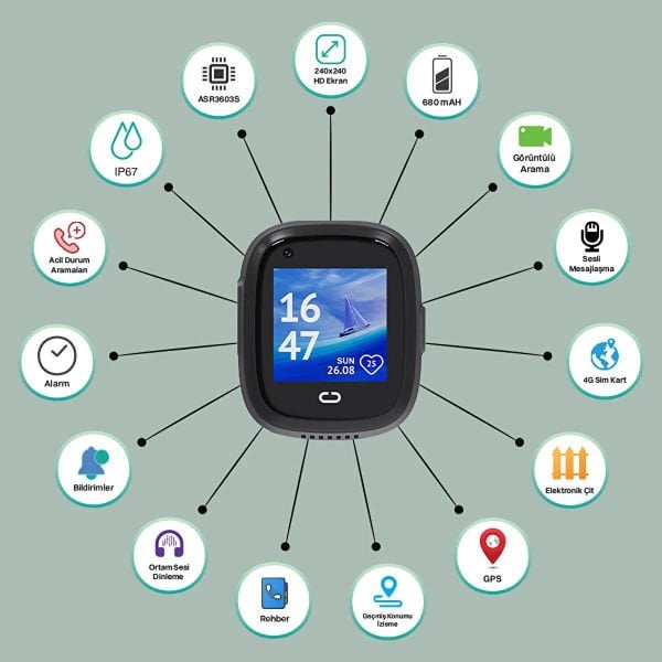 Slazenger SL.09.2158.5.07 Çocuk Akıllı Sim Kartlı Kol Saati