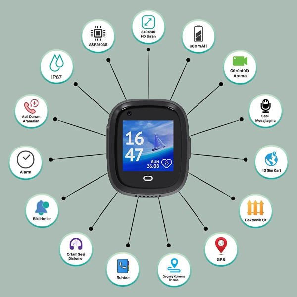 Slazenger SL.09.2158.5.06 Çocuk Akıllı Sim Kartlı Kol Saati