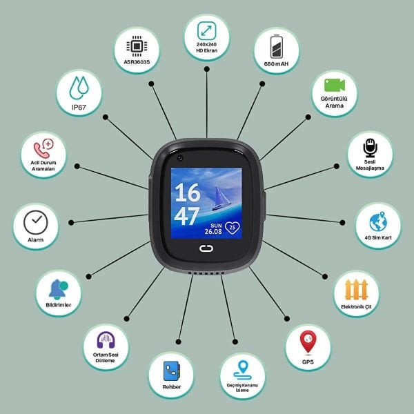 Slazenger SL.09.2158.5.04 Çocuk Akıllı Sim Kartlı Kol Saati